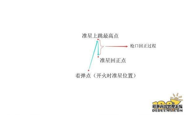 SKS射手步枪配件解析 最适合的握把竟是它