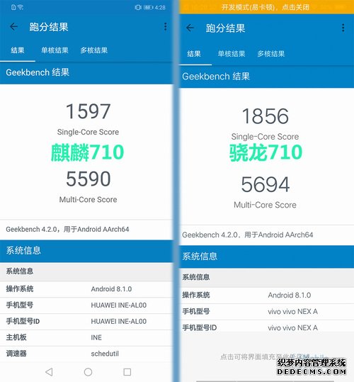 同是710 就都是神兽和平精英电脑版辅助吗？麒麟710 vs 骁龙710