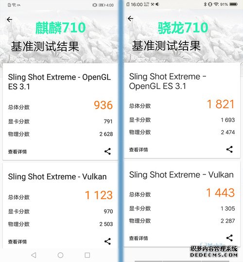 同是710 就都是神兽和平精英电脑版辅助吗？麒麟710 vs 骁龙710