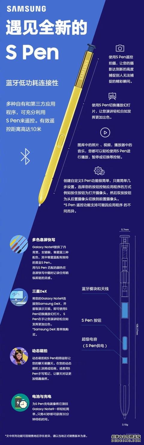 三星Galaxy note 9强势来袭：安卓机皇睥睨群雄